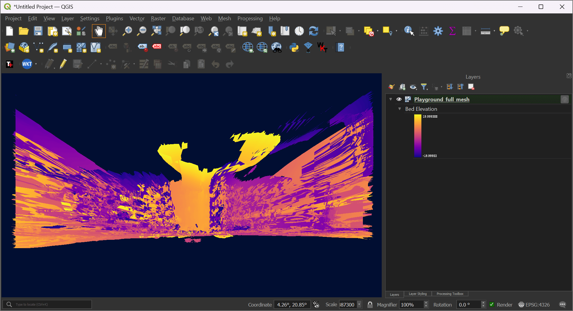 Gaussian Splats