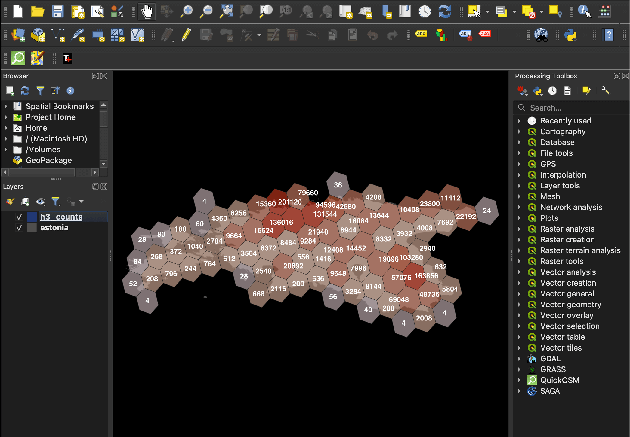 Making Heatmaps